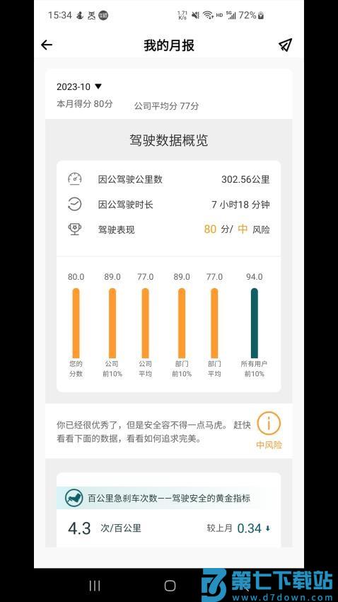勒夫安驾(原驾习教练)v1.1.4.4 4
