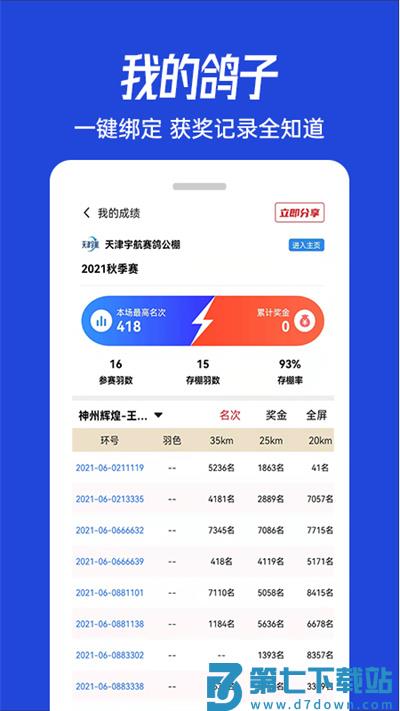 青鸽网查指定成绩软件 v4.0.6 官方安卓版 1