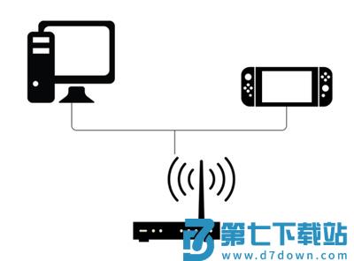 雷神加速器使用教程