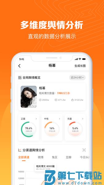 舆库平台v6.5 3