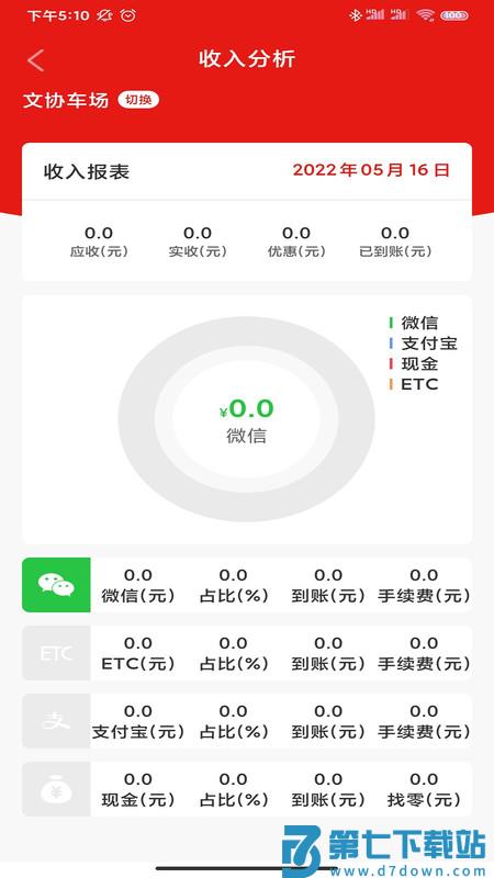 小e车管手机版 v1.0.15 安卓版 3