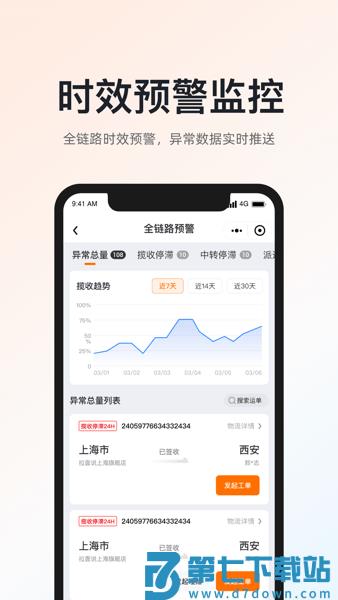 申通超级商家平台app(改名申通快递)v1.11.4 1