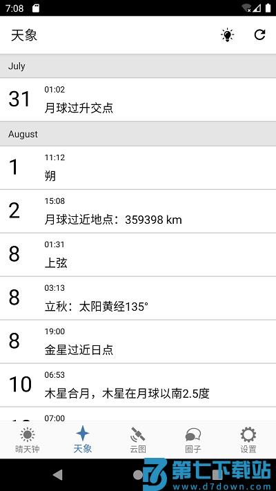 晴天钟7timer安卓版(astroweather) v2.5.0 最新版 1