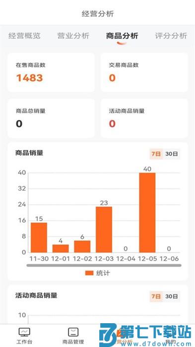 唐久商家版app