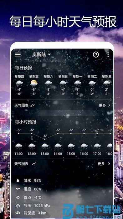 卫星天气预报王app v1.0.5 安卓版 3