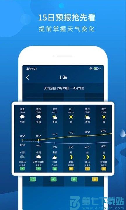本地天气预报app最新版 v6.4.2 安卓官方版 1