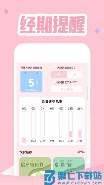 月经记录app v5.0 安卓版 2