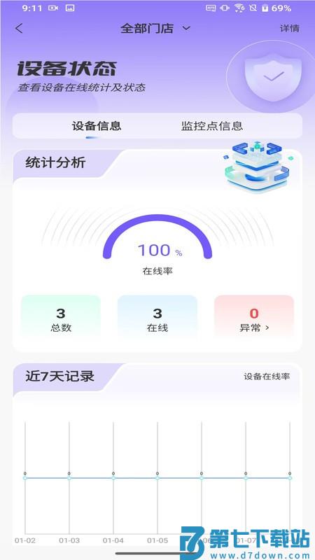 慧眼智巡app最新版 v2.0.4 安卓版 3