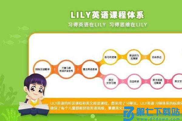 lily讲故事官方版 v1.3.0 安卓版 2