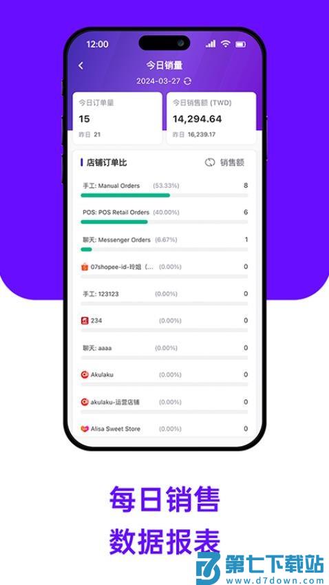 BigSeller官网版v2.10.75 4
