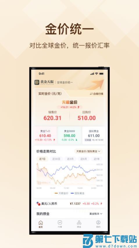黄金天眼手机版v1.0.9 3