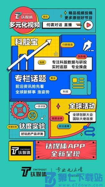 钛媒体官方版v9.7.65 3