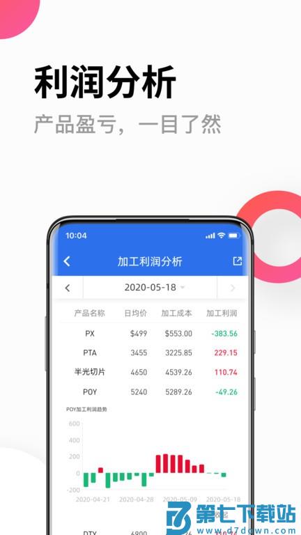化纤邦软件v5.85.0 4