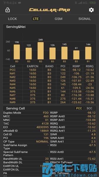 cellularpro官方下载