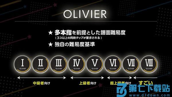 梦想星座盘游戏模式介绍