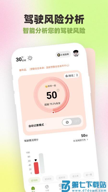 勒夫防御性驾驶手机版v1.0.1.6 5