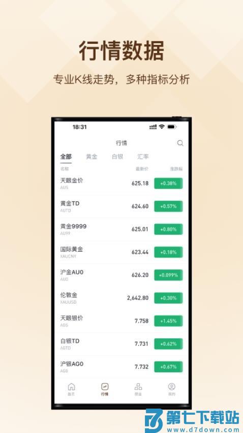 黄金天眼手机版v1.0.9 1