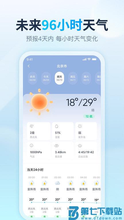 天天天气预报 v4.8.7 安卓版 4