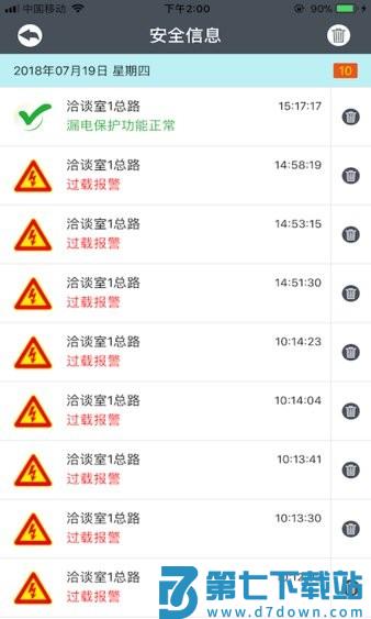 曼顿电博士电箱手机版v7.5.0 2