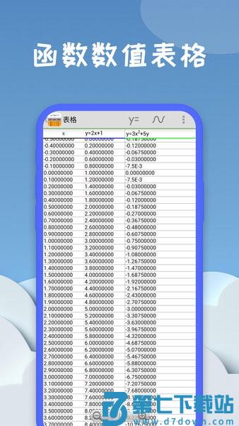 图形计算器手机版v20250801.1 2