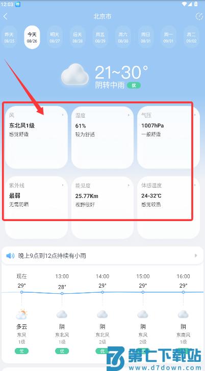 云云天气预报软件(改名天天天气)