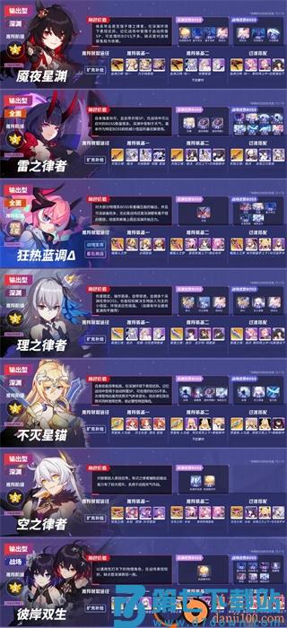 崩坏3国际版Honkai Impact 3rd