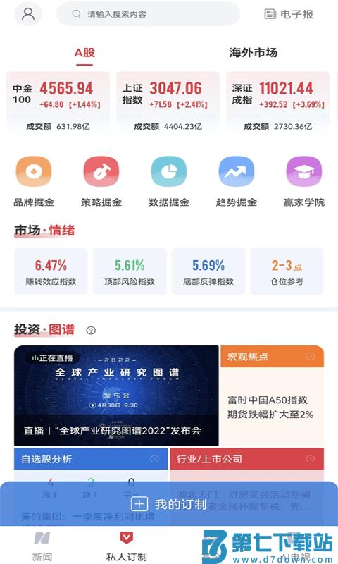 每日经济新闻app v8.0.11 安卓官方版 2