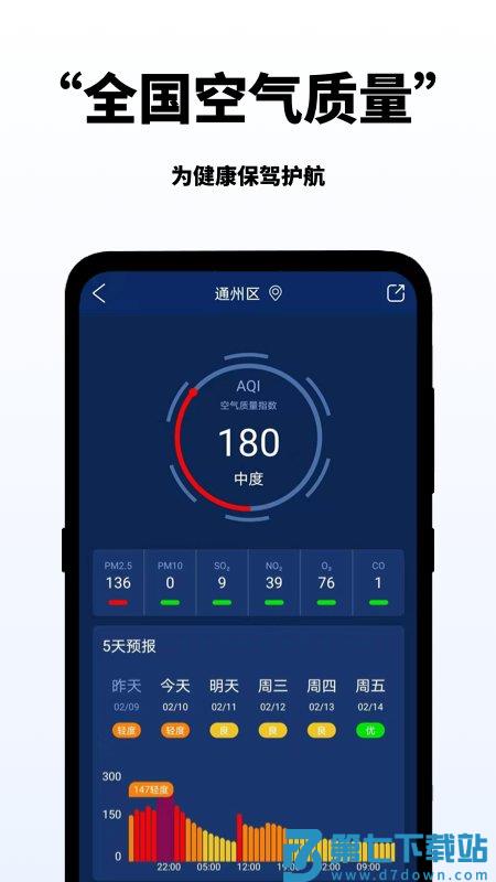 多多天气app v3.1.050 安卓版 2