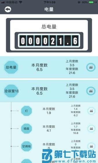 曼顿电博士电箱手机版v7.5.0 1