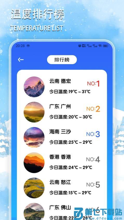手机温度检测管家免费版v1.5 2