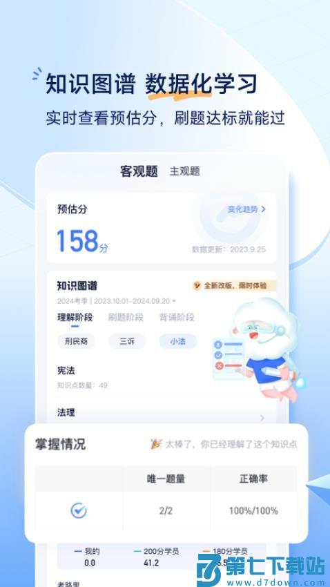 觉晓法考官网版v4.46.0 2