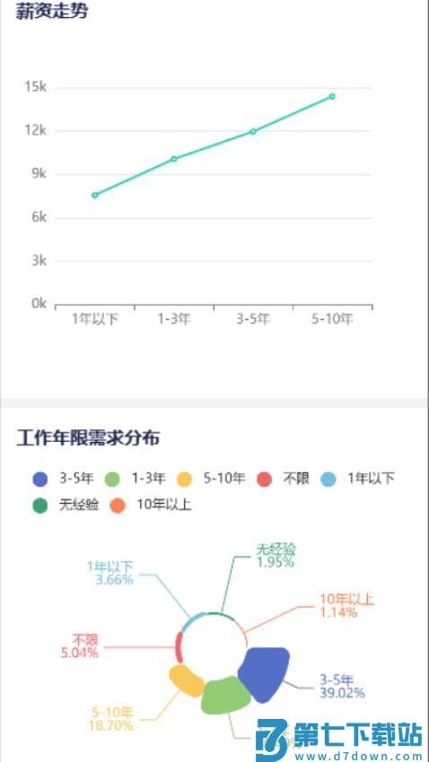 职业棒棒手机版v2.1.8 1