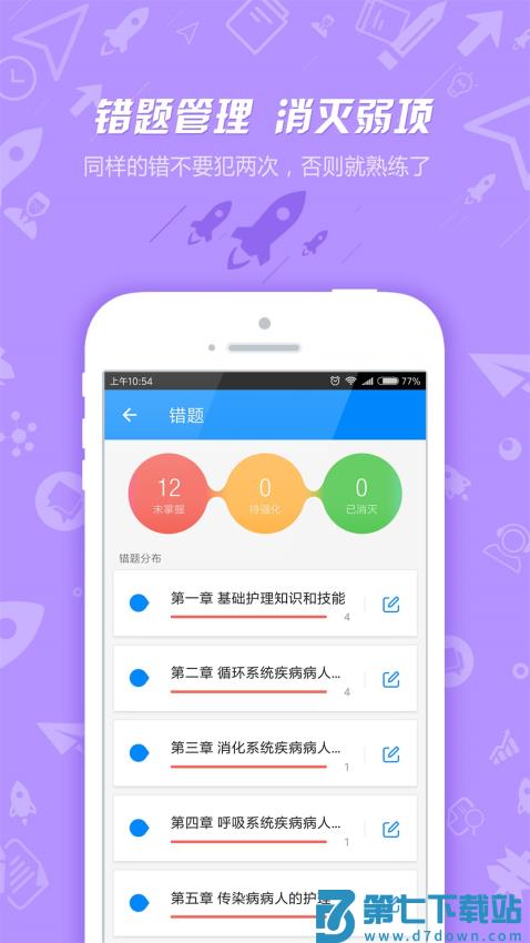 护士执业资格考试v7.3.20 1