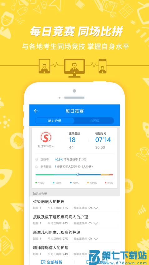 护士执业资格考试v7.3.20 3