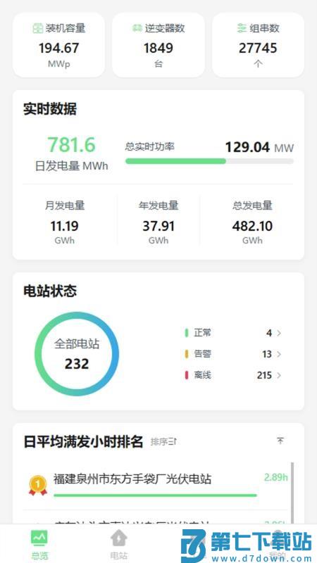 中粤绿能手机版