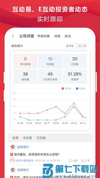易董appv7.0.4 1