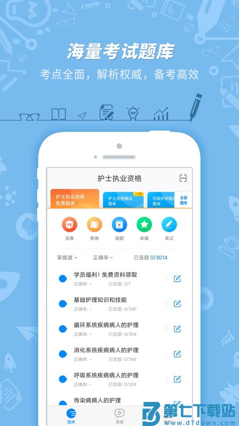 护士执业资格考试v7.3.20 2