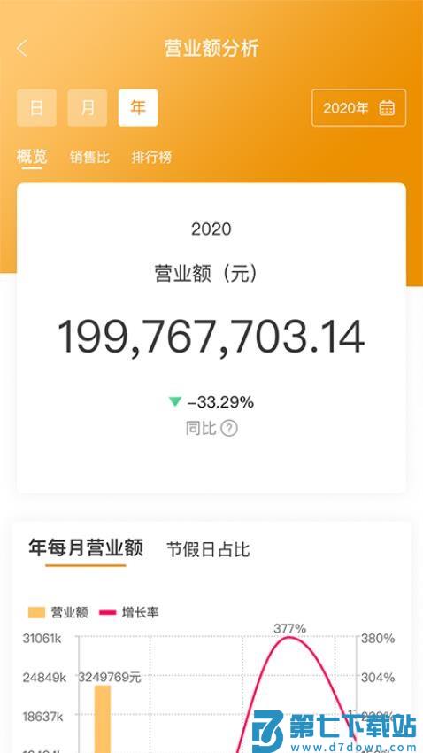 怡动app免费版v7.7.55 2