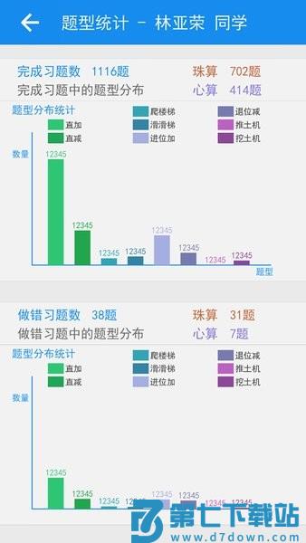 珠心算管理软件