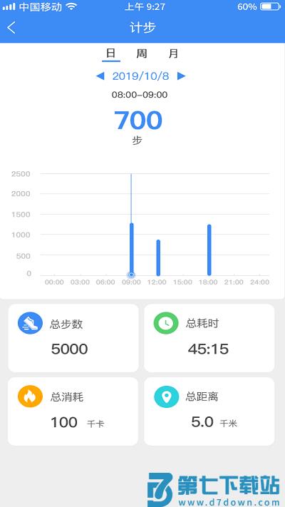 funkeep官方版 v1.6.3 3