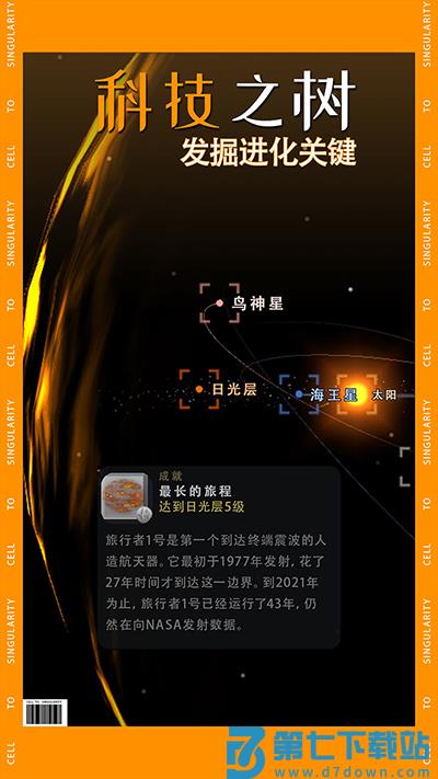 从细胞到奇点现实重启游戏(Cell to Singularity)v39.05 4