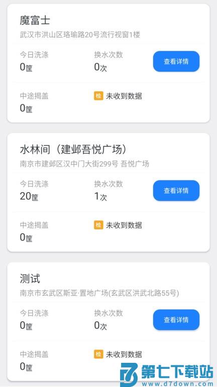 小格厨房