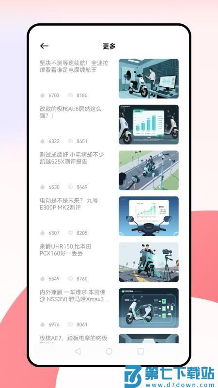 骑车之家官网版v1.0.1 4