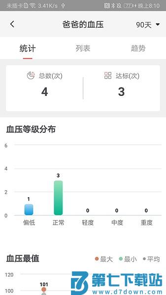 鱼跃健康管家官方客户端v2.7.4 4