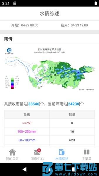 长江水情专业版v2.4.37 4