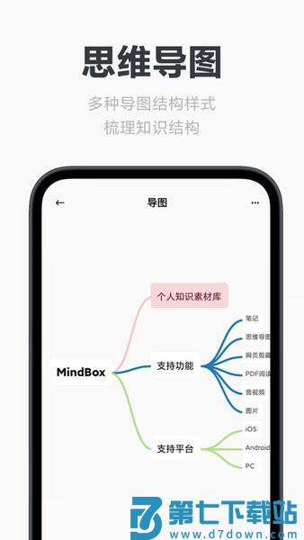mindbox思维导图app v2.13.0 安卓版 1