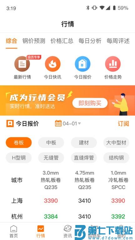 中钢网免费官方版 v3.6.8.1 安卓版 1