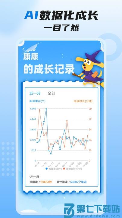 适趣高阶英语官方版 v3.8.1 安卓版 2
