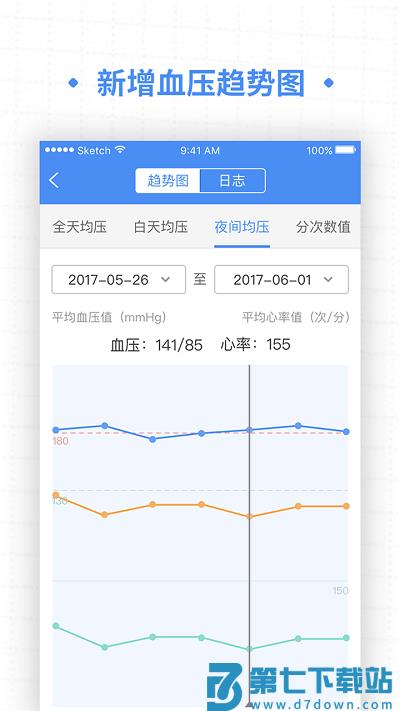 高血压大夫患者端 v3.1.3 3
