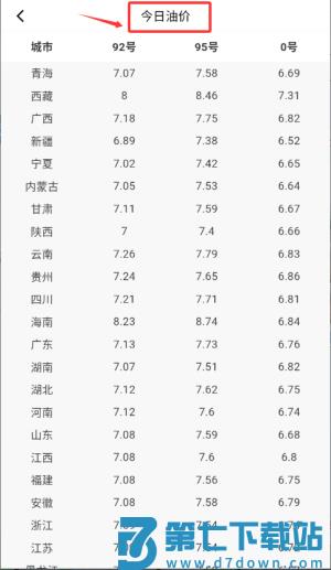 足迹地图助手app(更名足迹时光机)